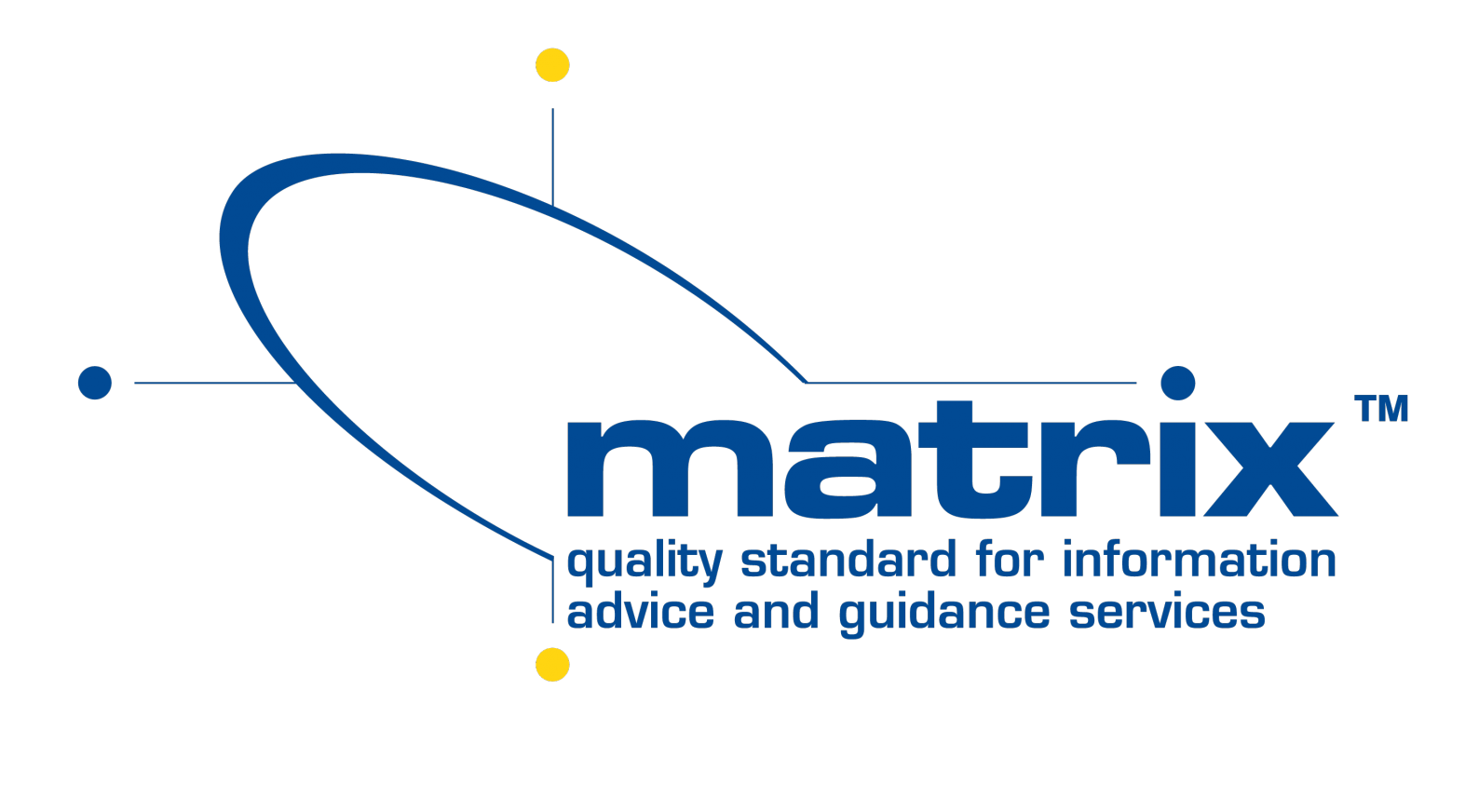 matrix standard