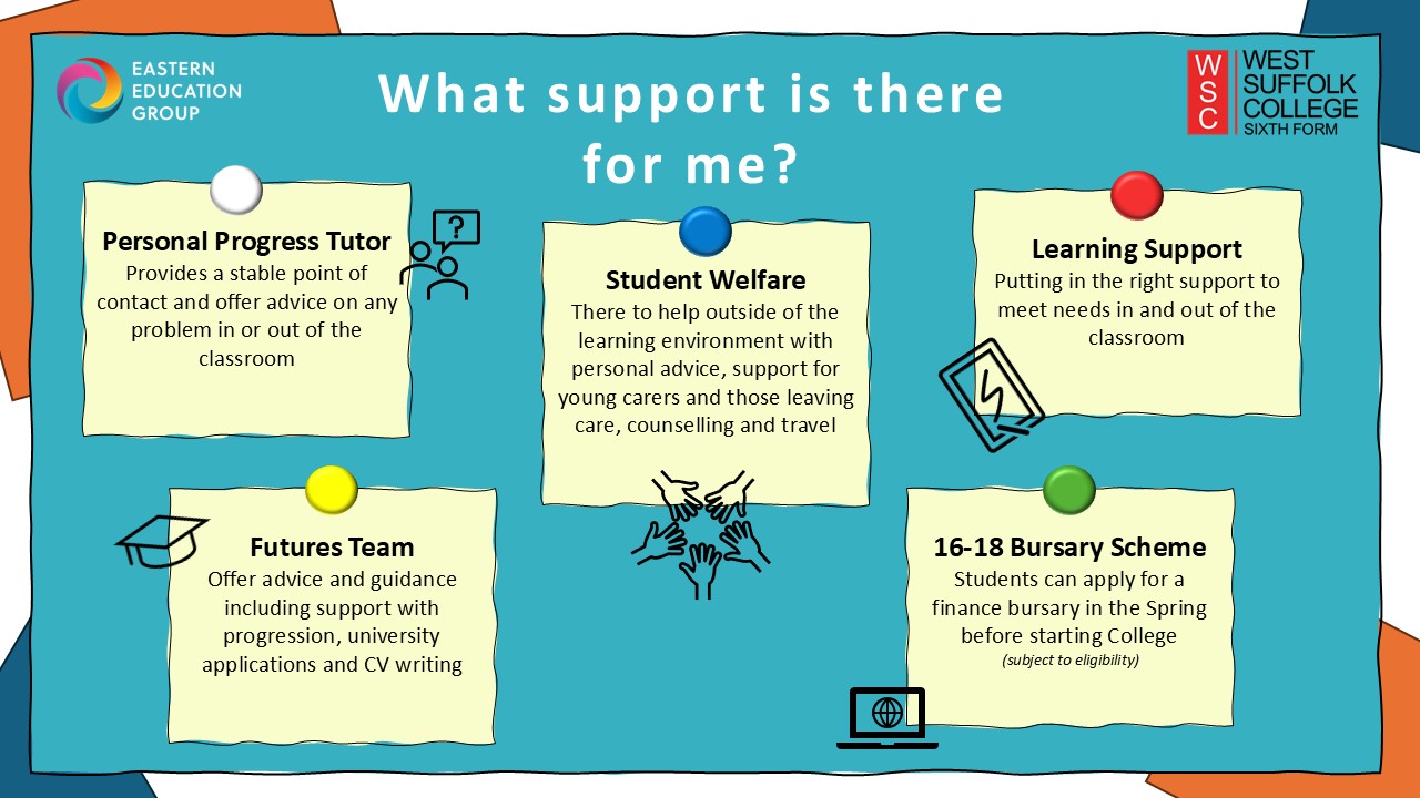 what support is there for me