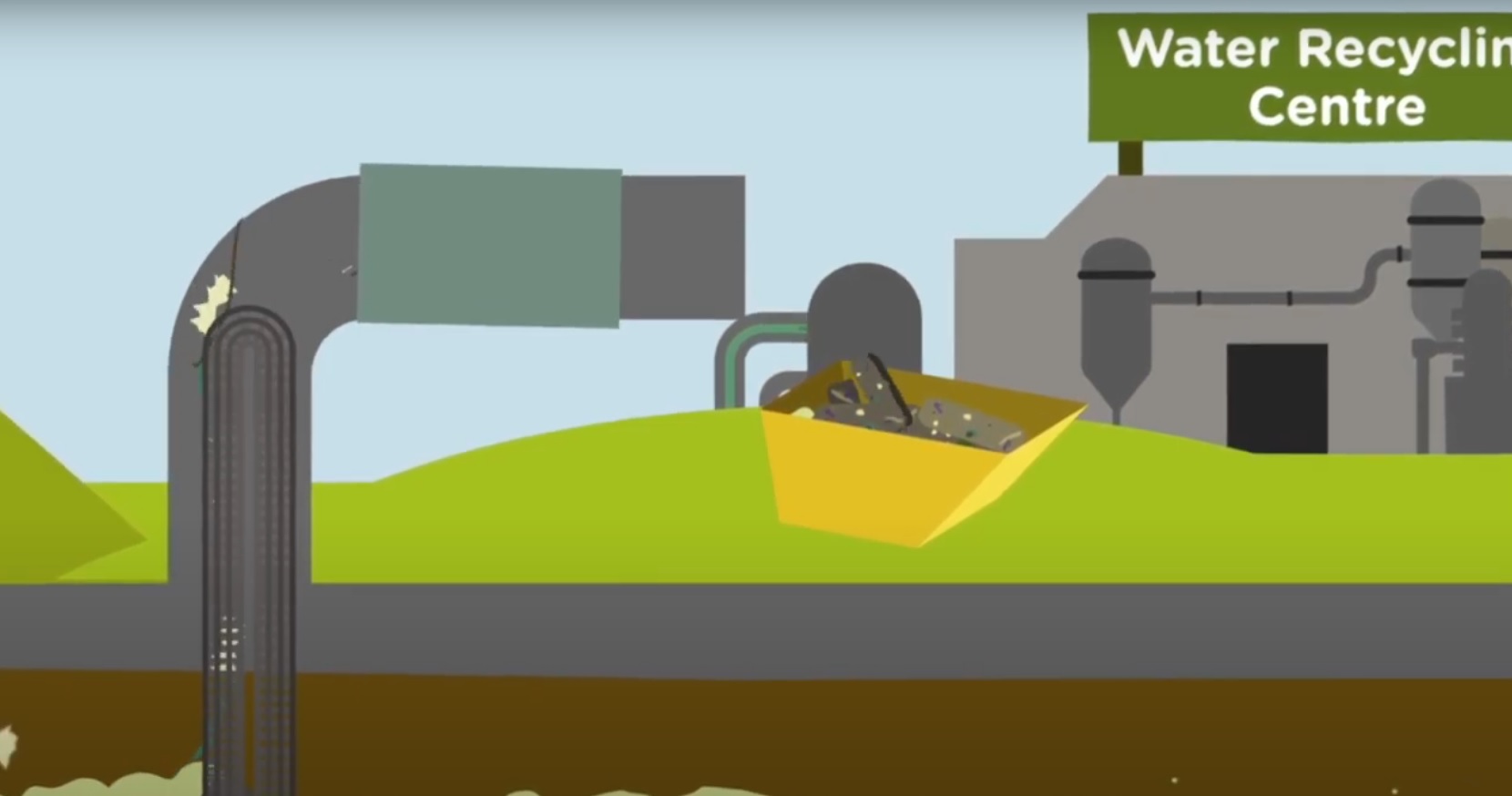Anglian Water: Sewage treatment and water recycling